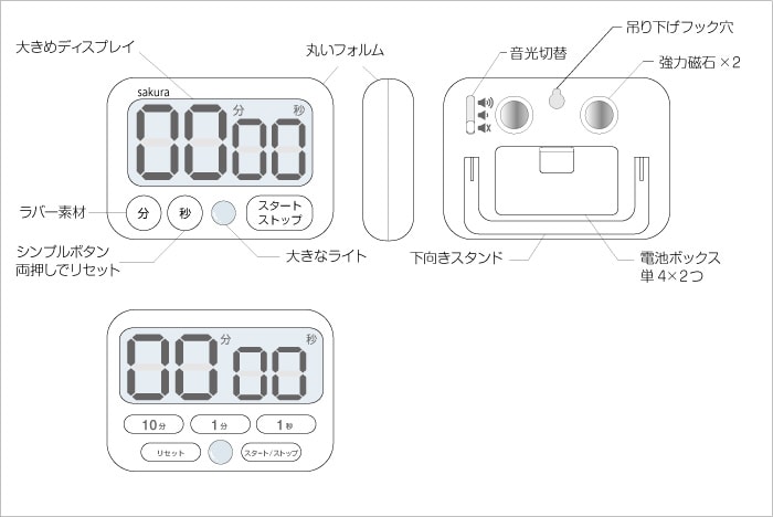 デジタルタイマー】をプロが分析｜教材.jp｜本当におすすめしたい学習教材